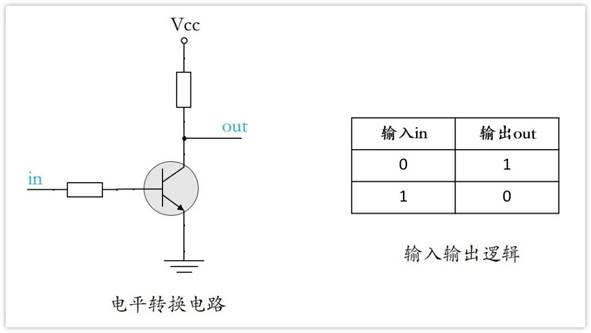 常用的三極管電路設(shè)計(jì)：電阻到底是怎么選的？