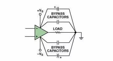 高速電路PCB布線需要注意哪些問題？