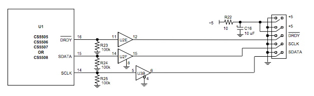 使用帶有嵌入式 ADC 的 CDBCAPTURE 系統(tǒng)