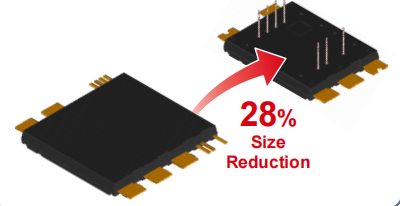 超高功率密度SiC模塊，助力電動(dòng)車主逆變器小型化