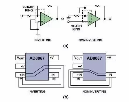 高速電路PCB布線需要注意哪些問題？