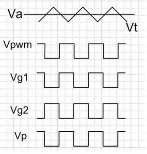 LED驅(qū)動器中I2C的LED控制方式