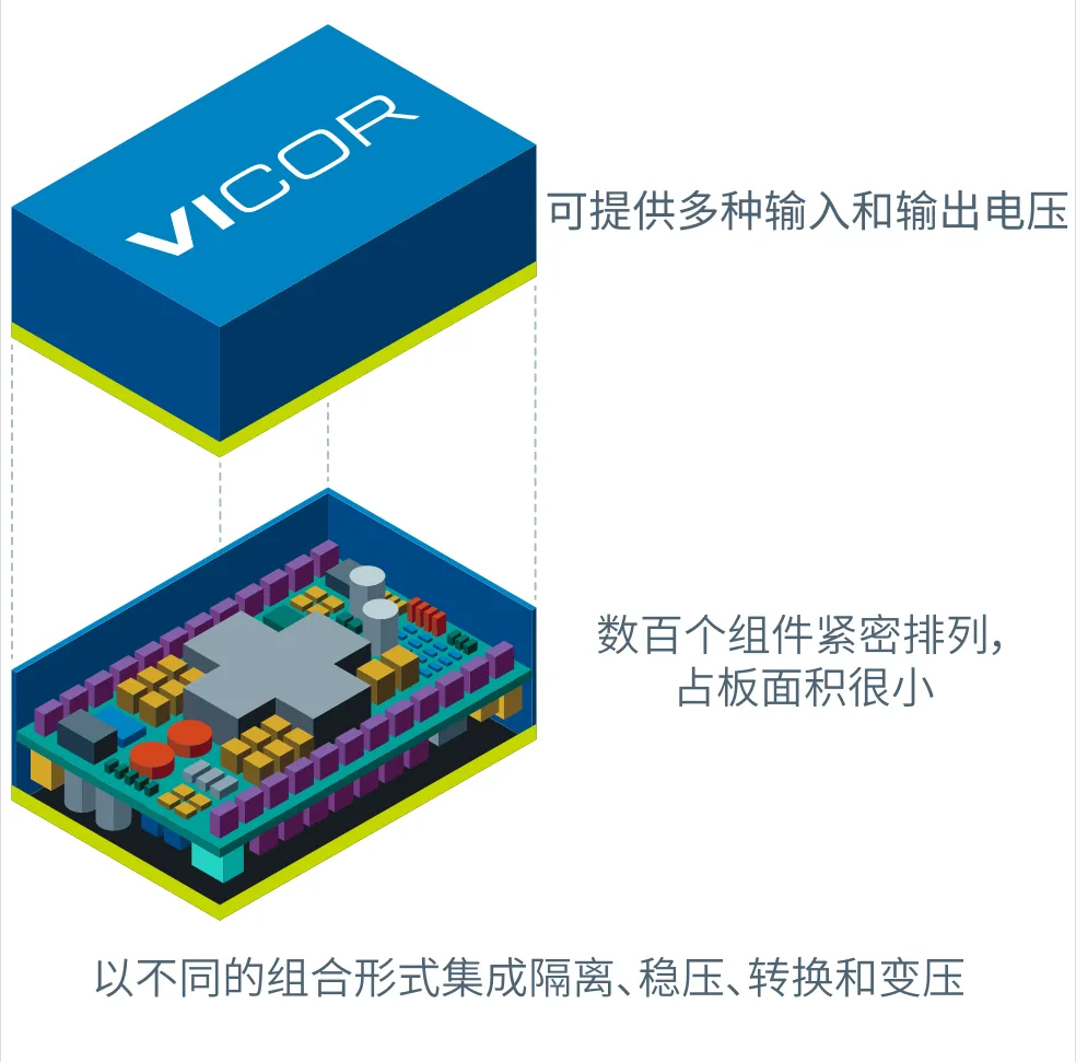 什么樣的電源設(shè)計(jì)，能讓無人機(jī)載荷更大、飛得更遠(yuǎn)？