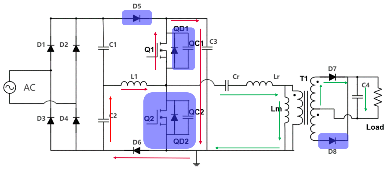 具備高功率因數(shù)性能的單級 AC-DC 拓?fù)浣Y(jié)構(gòu)