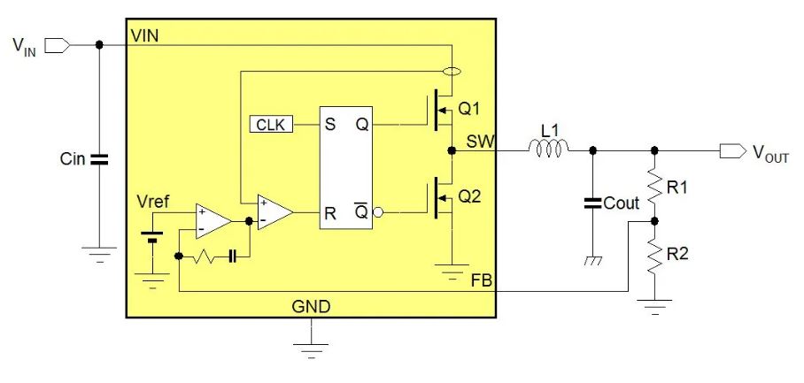 電源管理設計指南：架構，IC選用標準