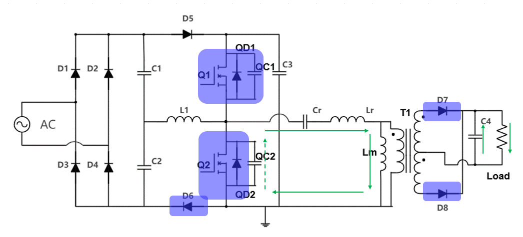 具備高功率因數(shù)性能的單級 AC-DC 拓?fù)浣Y(jié)構(gòu)