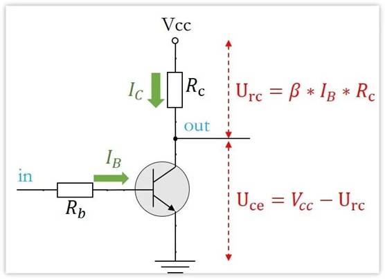 常用的三極管電路設(shè)計(jì)：電阻到底是怎么選的？