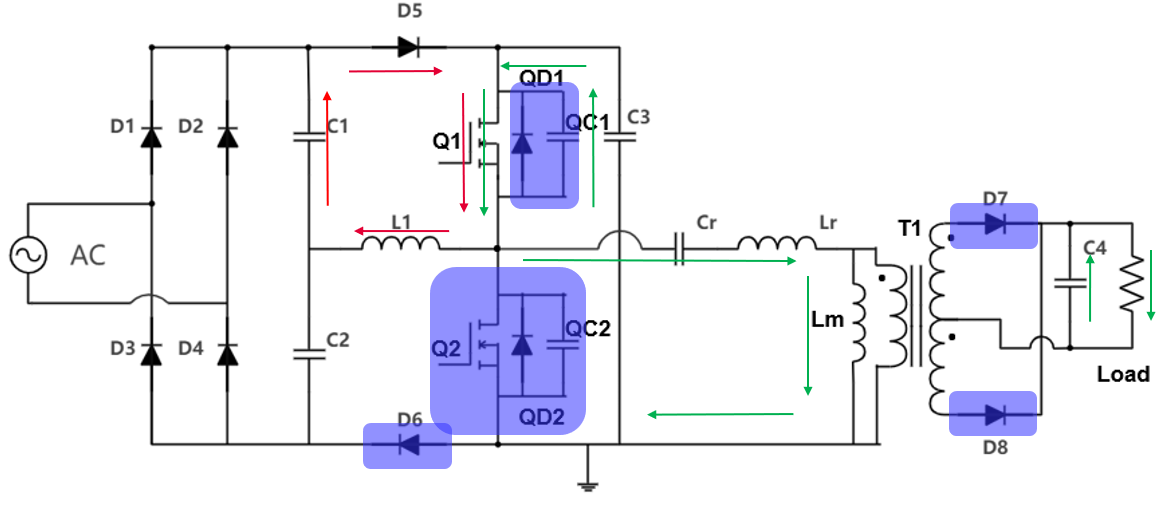 具備高功率因數(shù)性能的單級 AC-DC 拓?fù)浣Y(jié)構(gòu)