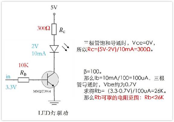 常用的三極管電路設(shè)計(jì)：電阻到底是怎么選的？