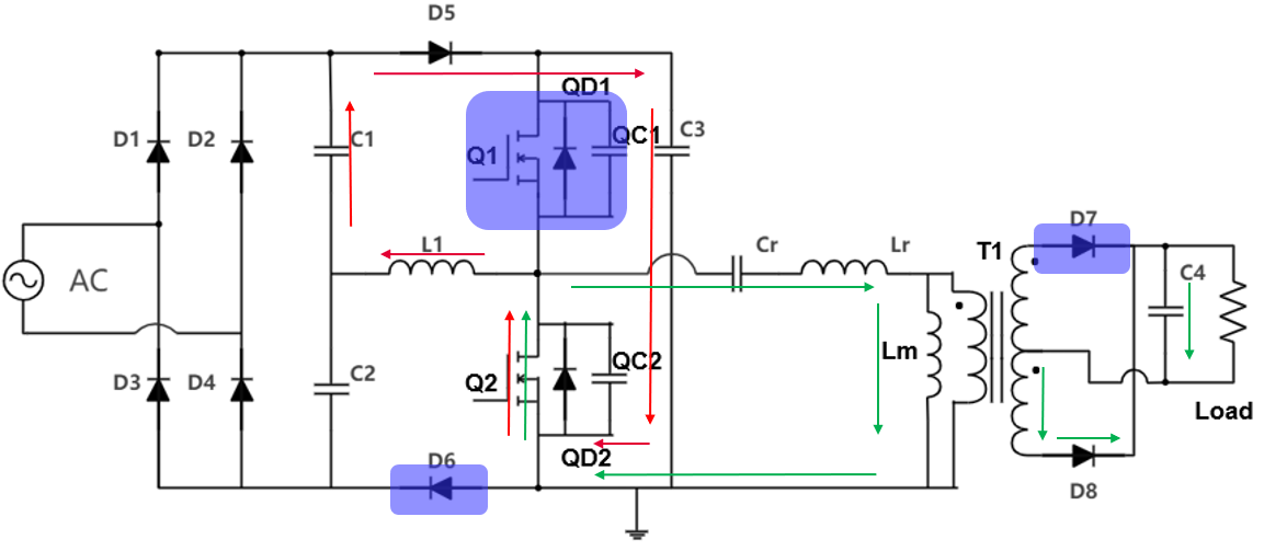 具備高功率因數(shù)性能的單級 AC-DC 拓?fù)浣Y(jié)構(gòu)