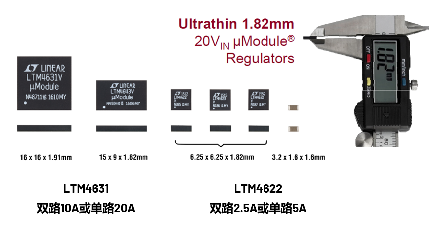 ADI電源專家：什么樣的電源技術(shù)和迭代速度才能始終獨(dú)步于市場？