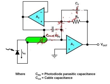 如何利用光傳感電路來(lái)降低光電二極管帶寬和噪聲影響
