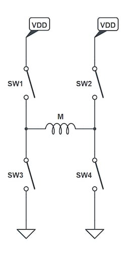 使用互補(bǔ)PWM、擊穿和死區(qū)時間的 H 橋直流電機(jī)控制