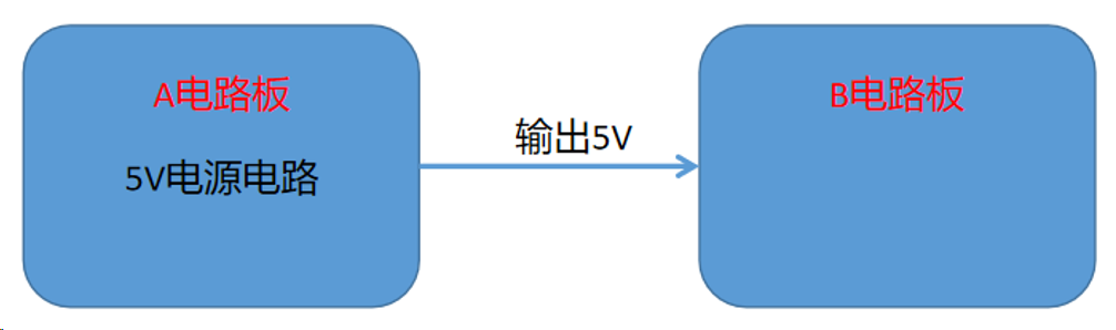 過流保護(hù)的電路方案——限制的電流1A是怎么來的？