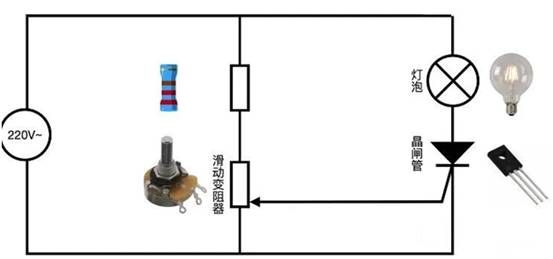 晶閘管是怎么調(diào)節(jié)燈泡亮度的？