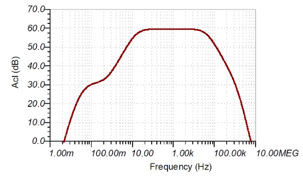 如何使用分立式 JFET 放大低噪聲電路中的小信號？