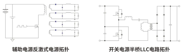 RS瑞森半導體超高壓MOSFET 900V-1500V填補國內(nèi)市場空白