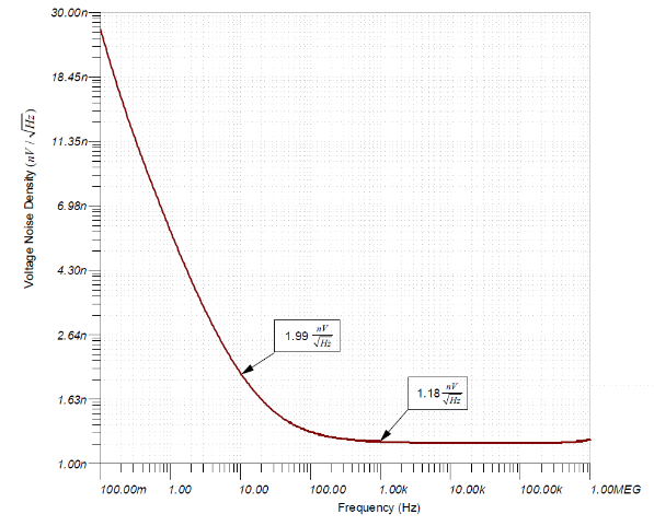 如何使用分立式 JFET 放大低噪聲電路中的小信號？