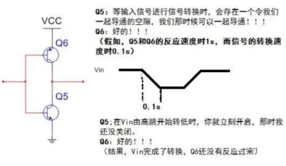 推挽電路的坑，你踩過(guò)沒？