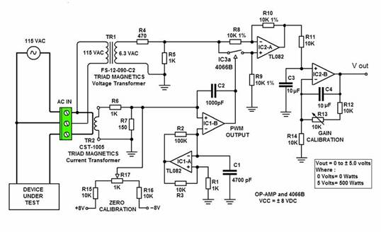 交流電源測(cè)量使用 PWM 和 PAM