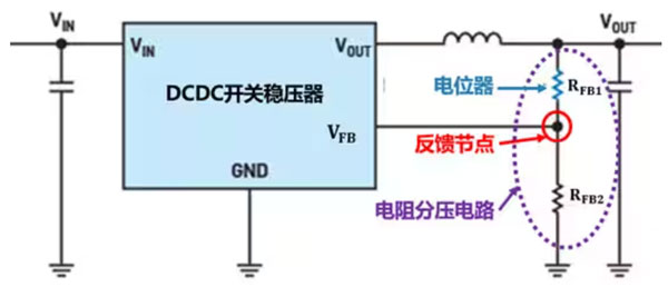 DC－DC開關(guān)穩(wěn)壓器輸出電壓的動(dòng)態(tài)調(diào)整：一個(gè)小妙招兒，幫你實(shí)現(xiàn)！