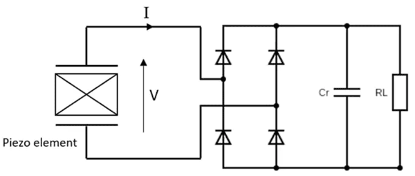 如何通過能量收集技術(shù)延長(zhǎng)無(wú)線傳感器節(jié)點(diǎn)的電池續(xù)航？