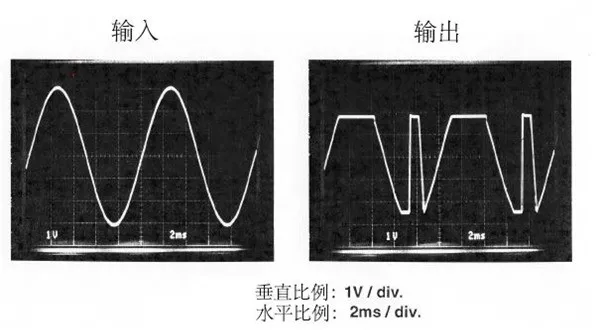 運(yùn)算放大器輸出電壓反向問(wèn)題：正確選型，輕松化解！