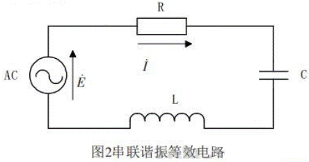 橋感應(yīng)加熱主電路拓?fù)浣Y(jié)構(gòu)及控制原理