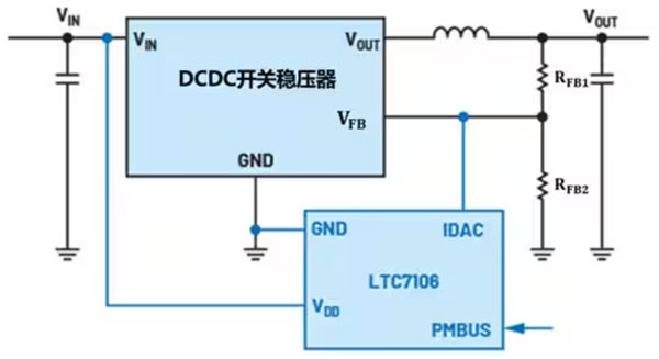 DC－DC開關(guān)穩(wěn)壓器輸出電壓的動(dòng)態(tài)調(diào)整：一個(gè)小妙招兒，幫你實(shí)現(xiàn)！