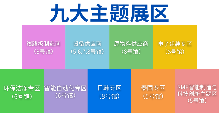 國際電子電路（深圳）展覽會HKPCA Show下周三開幕，會議大咖云集，精彩議題搶先揭曉