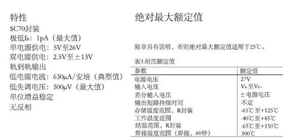 運(yùn)算放大器輸出電壓反向問(wèn)題：正確選型，輕松化解！