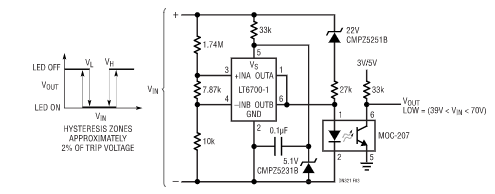 如何使用具有集成400mV基準(zhǔn)的雙微功率比較器簡化監(jiān)控器和控制功能？