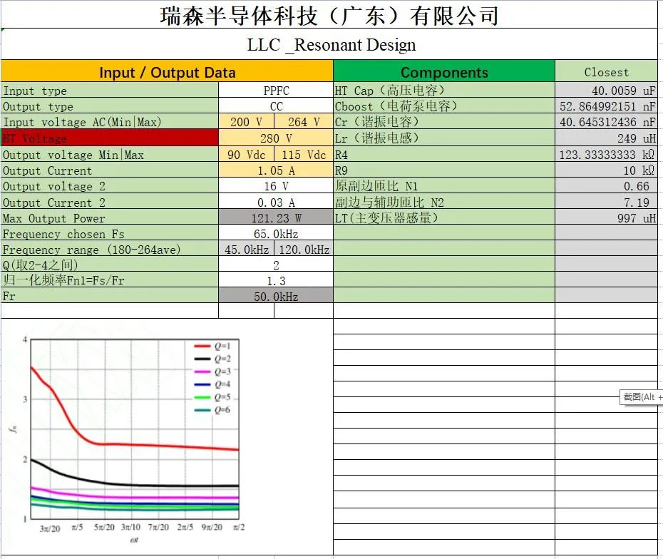 RS瑞森半導體LLC恒流方案在路燈照明的案例分享