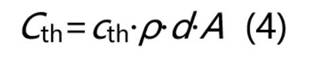 功率器件熱設(shè)計基礎(chǔ)（五）——功率半導(dǎo)體熱容