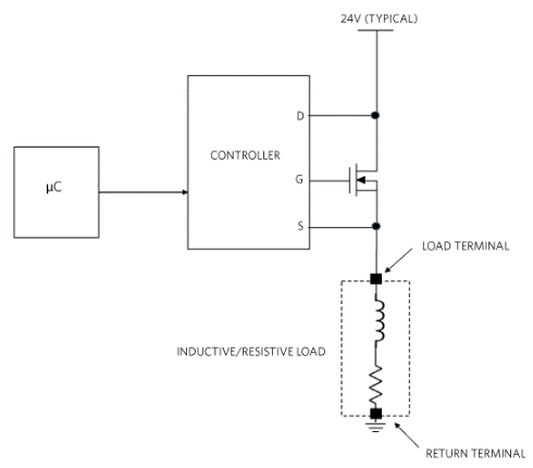 使用控制器保護(hù)您的高邊開(kāi)關(guān)