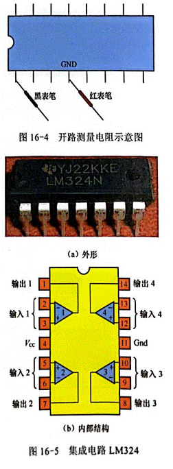 集成電路的開(kāi)路測(cè)量電阻法