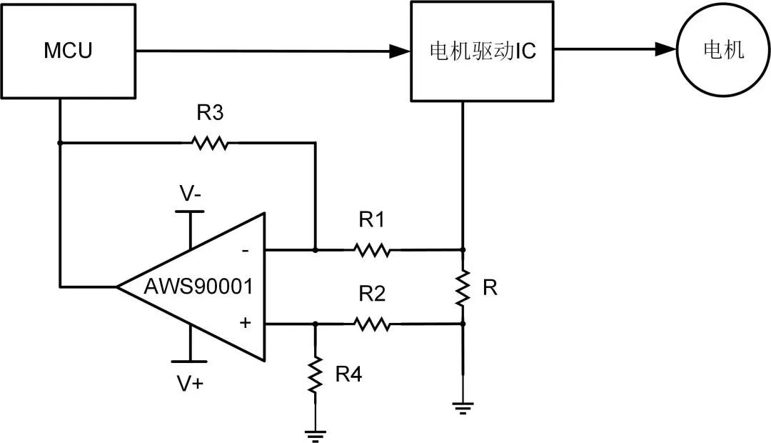 艾為電子：鼎鼎大名的運(yùn)算放大器，你知多少？