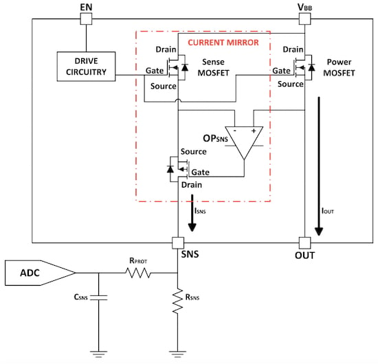 現代電源開關在的電流檢測中歸零