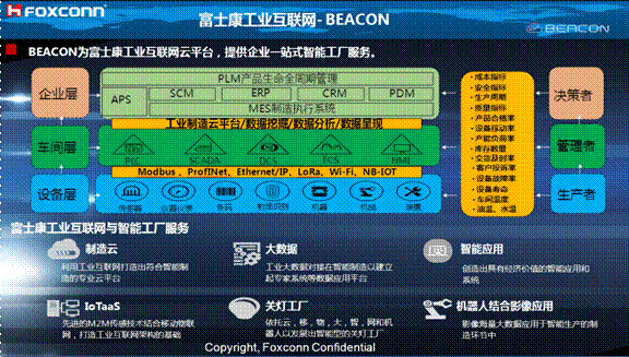 熄燈不停產(chǎn)，這樣的超級(jí)工廠是如何打造出來的？