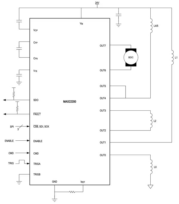 如何針對工業(yè)應用改造螺線管和步進電機驅(qū)動器