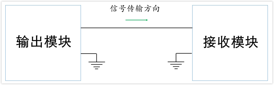 深入淺出理解輸入輸出阻抗（有案例、好懂）