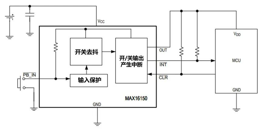 讓IoT傳感器節(jié)點(diǎn)更省電：一種新方案，令電池壽命延長20%！