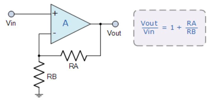 運算放大器的8種應(yīng)用電路，您都了解嗎？