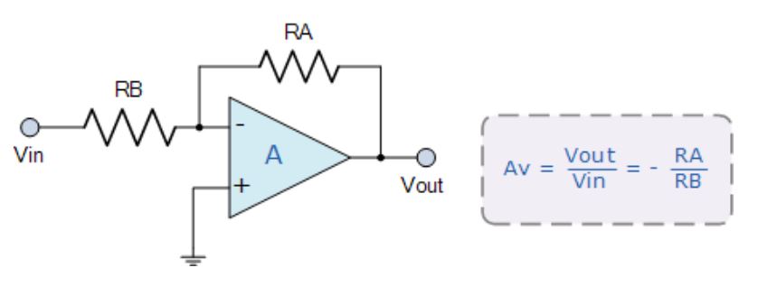 運算放大器的8種應(yīng)用電路，您都了解嗎？