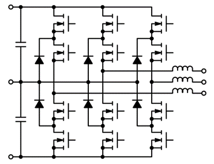 如何通過SiC增強電池儲能系統(tǒng)？