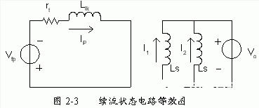 改進型移相全橋ZVS DC－DC變換器的特點應(yīng)用及控制電路設(shè)計