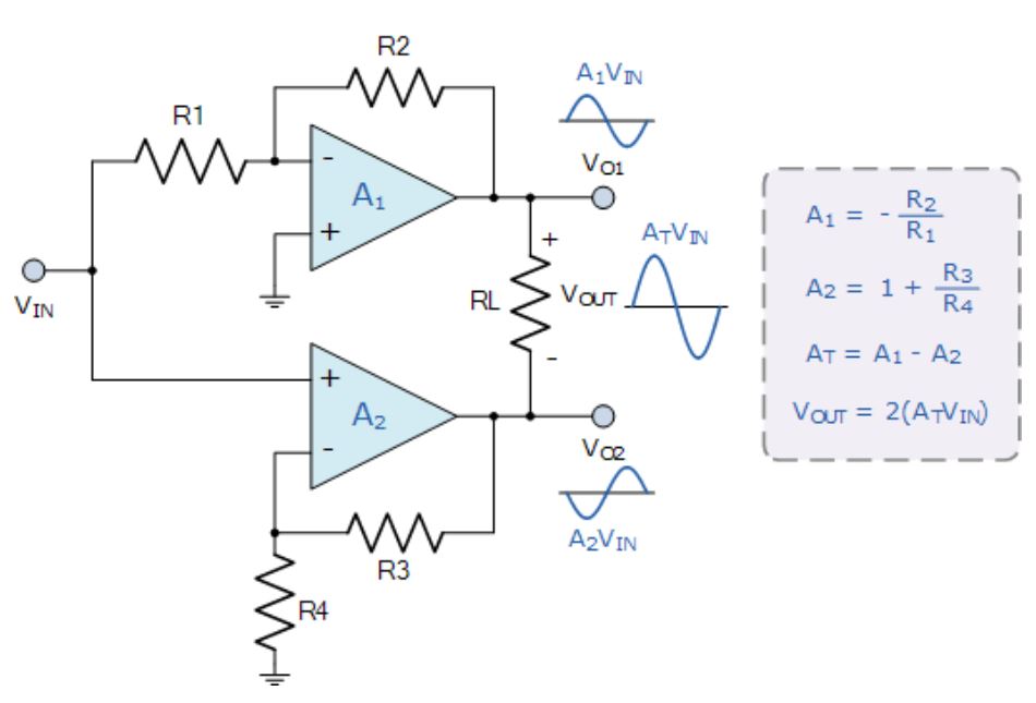 運算放大器的8種應(yīng)用電路，您都了解嗎？