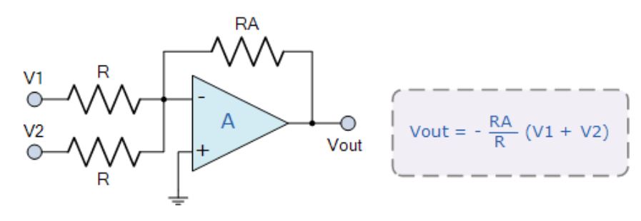 運算放大器的8種應(yīng)用電路，您都了解嗎？