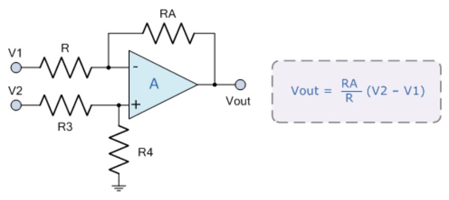 運算放大器的8種應(yīng)用電路，您都了解嗎？