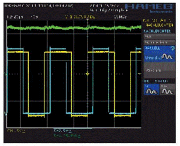 步進(jìn)電機(jī)的噪音來自哪里?  由于步進(jìn)電機(jī)由于結(jié)構(gòu)簡(jiǎn)單、控制方便、安全性高、成本低、停止時(shí)候力矩大、在低速情況下不需 要減速機(jī)就可以輸出很大的力矩、相比直流無刷和伺服電機(jī)，步進(jìn)電機(jī)不需要復(fù)雜的控制算法也不需要編碼器反饋情況下可以實(shí)現(xiàn)位置控制。被用在很多要求精確定位的場(chǎng)合，基本上在很多需要移動(dòng)控 制的場(chǎng)合都會(huì)用到步進(jìn)電機(jī)如自動(dòng)化控制、數(shù)字化生產(chǎn)如3D、醫(yī)療和光學(xué)等眾多領(lǐng)域。  步進(jìn)電機(jī)有一個(gè)缺點(diǎn)就是噪音比較大，特別是在低速的時(shí)候。震動(dòng)主要來自兩個(gè)方面一是步進(jìn)電 機(jī)的步距分辨率(步距階躍) 另一方面是來自斬波和脈寬調(diào)制(PWM) 的不良模式反應(yīng)。  步距角分辨率和細(xì)分  典型的步進(jìn)電機(jī)有50個(gè)極(Poles)，就是200個(gè)整步(Full Steps)，也就是整步情況下每步1.8° 角度，電機(jī)旋轉(zhuǎn)一周需要360°。但是也有些步進(jìn)電機(jī)的步距角更小比如整步需要800步的。起初，這些步進(jìn)電機(jī)被用作整步或者半步模式下，矢量電流提供給電機(jī)線圈A(藍(lán)色) 和線圈B(紅色) 矩形曲線圖。描述了整個(gè)一個(gè)周期360°的曲線。在圖3和圖4中很明顯看到電機(jī)線圈在90°換相點(diǎn)處線圈電流要 么是最大電流(full power) 要么是沒有電流。  一個(gè)周期內(nèi)(360°) 每組線圈由4個(gè)整步或者8個(gè)半步構(gòu)成。也就是50個(gè)極的步進(jìn)電機(jī)需要50個(gè)電 氣步距來完成一周的機(jī)械旋轉(zhuǎn)(360°) 。   Figure 1: Full-step operation   Figure 2: Half-step operation  低的步距分辨率模式比如半步或者整步是步進(jìn)電機(jī)噪音的主要來源。會(huì)引起極大的震動(dòng)在這個(gè) 機(jī)械系統(tǒng)中，尤其是在低速運(yùn)行時(shí)和接近機(jī)械共振頻率的時(shí)候。在高速的時(shí)候，恰好由于慣量的存在 這個(gè)效應(yīng)會(huì)被降低，電機(jī)的轉(zhuǎn)子可以為認(rèn)為成諧波振蕩器或者彈簧鐘擺，如圖3。   Figure 3: Pendulum behavior of the rotor leads to vibrations  在新的矢量電流從驅(qū)動(dòng)器端輸出之后，電機(jī)轉(zhuǎn)子會(huì)根據(jù)新的位置指令移動(dòng)下一個(gè)整步或者半步的位置和脈搏反應(yīng)相似在新的位置點(diǎn)周圍，轉(zhuǎn)子會(huì)產(chǎn)生超調(diào)和振蕩，如此一來會(huì)導(dǎo)致機(jī)械振動(dòng)和噪音。為了減少這些震動(dòng)，等步細(xì)分的原來被提了出來，將一個(gè)整步分割成更小的部分或者微步細(xì)分，典型的細(xì)分?jǐn)?shù)是2(half-stepping) 、4(quarter-stepping) 、8、32甚至更大的細(xì)分。  電機(jī)定子線圈的電流并不是最大電流(Fullcurrent) 或者就是沒有電流，而是一個(gè)中間的電流 值，相比于4個(gè)整步電流(4 full steps) 更接近于一個(gè)正弦波形狀。永磁體的轉(zhuǎn)子位置處在2個(gè)整步位置之間(合成磁場(chǎng)位置) 。最大的細(xì)分?jǐn)?shù)是由驅(qū)動(dòng)器的A/D和D/A能力決定。TRINAMIC所提供的驅(qū)動(dòng) 和控制器可以達(dá)到256細(xì)分(8bit) 采用集成的正弦波配置表格，步進(jìn)電機(jī)可以實(shí)現(xiàn)非常小的角度控 制，圖4描述了在達(dá)到新位置時(shí)候的波動(dòng)。   Figure 4: Reduction of motor vibrations when switching from full-step to high microstep resolutions  斬波和PWM模式  噪音和振動(dòng)的另外一個(gè)來源是傳統(tǒng)的斬波方式和脈寬調(diào)制(PWM)模式，由于比較粗的步距分辨 率是產(chǎn)生振動(dòng)和噪音的主要因素，我們通常忽視了斬波和PWM帶來的問題。  傳統(tǒng)的恒定PWM斬波模式是電流控制的PWM斬波模式，該模式在快速衰減和慢速衰減之間有 個(gè)固定關(guān)系，在其最大數(shù)值的時(shí)候，電流才會(huì)達(dá)到規(guī)定的目標(biāo)電流，最終導(dǎo)致平均電流是小于預(yù)期目標(biāo)電流的，如圖5所示。   Figure 5: Constant of-time (TOFF) PWM chopper mode: average current is not equal to target current  在一個(gè)完整的電周期內(nèi)，電流方向改變時(shí)在正弦波過零處有個(gè)平穩(wěn)過渡期，這個(gè)會(huì)影響在很短的 過渡期內(nèi)線圈里面的電流為零，也就是電機(jī)此時(shí)根本就沒有力矩，這就導(dǎo)致了電機(jī)擺動(dòng)和振動(dòng)，尤其是在低速情況下。  相比恒定的斬波模式，TRINAMIC 的 SpreadCycle PWM 斬波模式在慢速和快速衰減器之間自動(dòng) 配置一個(gè)磁滯衰減功能。平均電流反應(yīng)了配置的正常電流，在正弦的過零點(diǎn)不會(huì)出現(xiàn)過渡期，這就減少電流和力矩的波動(dòng)，是電流波形更加接近正弦波，相比傳統(tǒng)恒定斬波模式，SpreadCycle PWM斬波 模式控制下的電機(jī)運(yùn)行得要平穩(wěn)、平滑很多。  這一點(diǎn)在電機(jī)從靜止或低速到中速過程中非常重要。   Figure 6: Zero-crossing plateau with classic of-time chopper modes  Figure 7: SpreadCycle hysteresis chopper with clean zero crossing  如何使步進(jìn)電機(jī)實(shí)現(xiàn)完全的靜音?  盡管高細(xì)分能解決大部分情況下的低頻震動(dòng);先進(jìn)的電流控制PWM斬波模式比如TRINAMIC的 SpreadCycle算法，這些在硬件上的作用很大程度上減少震動(dòng)和顫動(dòng)，這也滿足了大部分的應(yīng)用，也適 合高速運(yùn)動(dòng)。但是基于電流控制的斬波模式，還是會(huì)存在可聽得見的噪音和振動(dòng)，主要是由于電機(jī)線圈的不同步，檢測(cè)電阻上幾毫伏的調(diào)節(jié)噪音和PWM時(shí)基誤差，這些噪音和振動(dòng)在一些高端應(yīng)用場(chǎng)合 也是不被允許的，緩慢運(yùn)行或中速運(yùn)動(dòng)的應(yīng)用，以及任何不允許有噪音和場(chǎng)合。  T R INA MI C 的Stea lt h Ch o p算法 也 是 通 過硬 件 來實(shí)現(xiàn)的，從根本上使 步 進(jìn)電 機(jī) 靜 音，但 是 Stealthchop功能如何影響了步進(jìn)電機(jī)?為什么電機(jī)不會(huì)出現(xiàn)噪音和震動(dòng)?Stealthchop采用一種與基 于電流斬波模式如SpeadCycle完全不同的方法。而是采用基于電壓斬波模式一種新技術(shù)，該技術(shù)保證了電機(jī)的靜音和平穩(wěn)平滑運(yùn)動(dòng)。  TMC5130?一款小體積，精巧的步進(jìn)電機(jī)驅(qū)動(dòng)控制芯片，帶有StealthChop模式。TRINAMIC改 進(jìn)了電壓調(diào)節(jié)模式聯(lián)合了電流控制。為了最大限度降低電流波動(dòng)，TMC5130采用基于電流反饋來控制電壓調(diào)制，這允許系統(tǒng)自適應(yīng)電機(jī)的參數(shù)和運(yùn)行電壓。來自直接電流控制回路算法引起的微小震蕩被消除。  圖8和圖9顯示 電壓控制模式的Stealthchop和電流控制模式的SpreadCycle。   Figure 8: Sine wave of one motor phase with voltage-controlled StealthChopTM  chopper mode   Figure 9: Sine wave of one motor phase with current-controlled SpreadCycleTM  chopper mode  StealthChop模式下過零點(diǎn)的效果是非常完美的:當(dāng)電流的信號(hào)從正變?yōu)樨?fù)或者負(fù)變?yōu)檎?，不?huì)有 過渡區(qū)域而是持續(xù)性的穿過零點(diǎn)。因?yàn)殡娏鞯恼{(diào)制是根據(jù)PWM占空比來控制的。在50%的PWM占空比，電流是0，StealthChop調(diào)整PWM的占空比來調(diào)節(jié)電機(jī)電流，PWM頻率是個(gè)常數(shù)，與此相反電流控制的斬波器通過調(diào)控頻率實(shí)現(xiàn)調(diào)節(jié)電機(jī)電流，在這里電流的波動(dòng)是比較大的，此外電流的波動(dòng)會(huì)在電機(jī)的永磁體轉(zhuǎn)子里產(chǎn)生渦流，這會(huì)導(dǎo)致電機(jī)的功耗損失。  這些頻率變化著的PWM發(fā)出的聲音是在可聽范圍之內(nèi)的，會(huì)發(fā)出嘶嘶的聲音，而且電子定子會(huì) 由于磁致伸縮產(chǎn)生更大的噪音，進(jìn)而會(huì)傳遞引起機(jī)械系統(tǒng)的震動(dòng)。而StealthChop的固定斬波頻率 就不會(huì)有這些問題。沒有斬波頻率的變化除了電機(jī)運(yùn)行時(shí)候微步相序分配器的變化。  除了電機(jī)軸承鋼球磨擦的聲音，這是無法避免的之外，StealthChop可以驅(qū)動(dòng)電機(jī)工作在極度 的靜音下，可以實(shí)現(xiàn)控制電機(jī)聲音在10dB分貝以下，噪音大大低于傳統(tǒng)的電流控制方式。我們從物理中得知 3dB分貝的減少量會(huì)將噪音程度降低一半。   Figure 10: Zoomed-in PWM view of both motor phases and coil current with voltage-controlled StealthChopTM  chopper mode   Figure 11: Zoomed-in PWM view of both motor phases and coil current with current-controlled SpreadCycleTM  chopper mode  對(duì)步進(jìn)電機(jī)來說改變了什么?  如今步進(jìn)電機(jī)還是一種十分經(jīng)濟(jì)的電機(jī)，已經(jīng)被應(yīng)用了很多年，依舊采用和原來一樣的材料，一 樣的生產(chǎn)工序和裝配工藝。  但是相比過去，如今步進(jìn)電機(jī)被更簡(jiǎn)單的控制單元驅(qū)動(dòng)，更先進(jìn)的算法和更高度集成的微電子是 原來的電機(jī)發(fā)揮出更大的潛能。在接近電機(jī)的驅(qū)動(dòng)電路中更多的信息被獲取和處理并實(shí)時(shí)在驅(qū)動(dòng)電 流里被處理以優(yōu)化電機(jī)控制，StealthChop便是一個(gè)完美的例子它的算法和PWM斬波緊密聯(lián)系，此外 這些信息還可以反饋到更高的應(yīng)用控制層，而傳統(tǒng)的步進(jìn)驅(qū)動(dòng)方案都是單向的(脈沖/方向) ，所有 TRINAMIC的智能步進(jìn)電機(jī)驅(qū)動(dòng)方案都是雙向通訊，這些接口還可以監(jiān)測(cè)不同狀態(tài)、診斷信息。這可 以增加系統(tǒng)的可靠性，提供系統(tǒng)的性能。  StealthChop靜音驅(qū)動(dòng)技術(shù)非常適合3D打印、桌面型CNC、高端的CCTV、體外診斷設(shè)備、醫(yī)療檢 測(cè)設(shè)備等對(duì)噪音要求敏感的場(chǎng)合。  TRINAMIC提供帶有StealthChop功能的模塊，包括單軸、三軸和六軸驅(qū)控模塊。傳統(tǒng)的控制模 式下步進(jìn)電機(jī)在低速情況下會(huì)出現(xiàn)比較大的噪音和震動(dòng)，而在StealthChop模式下即使速度很低也聽不到明顯的聲音。  下載本文:如何消除步進(jìn)電機(jī)的噪音和振動(dòng)?